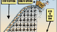 The Super Bowl Shuffle
<img src="http://www.drewlitton.com/wp-content/uploads/2010/02/superbowldownhill.gif" alt="superbowldownhill" title="superbowldownhill" width="600" height="400" class="alignleft size-full wp-image-1953" />
<strong>Super Bowl Week</strong>
Here's another cartoon that kind of sums up the way I feel about the Super Bowl. It's bittersweet. Just knowing that when the game is over, so is the season. I've always tried to convince my wife to let me keep the Christmas lights and tree up until after the Super Bowl. Tis the season ya know. But then I would have two things end at the same time so it's probably better to go ahead and put one away before the other.
The metaphor of the roller coaster is one of the most used in all of cartooning ( next to the guy on the desert island.) I'd never done one though with the thing just ending in mid air. I kind of like that. It's certainly the way I feel after the game is over. Be sure to check back on Thursday for our Super Bowl poll and another cartoon.