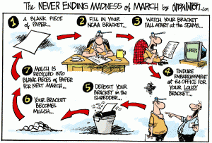 marchmadnessmadness
