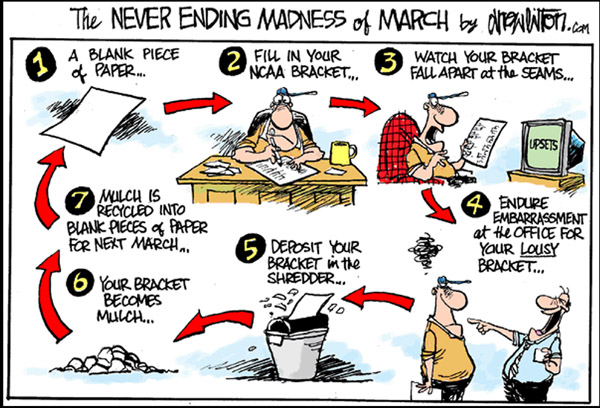 Never Ending March Madness One of my favorite golden oldies. Hope you all have a great Final four weekend. I’ll be back Monday with something new! 4 people like this post. Like Unlike Tweet