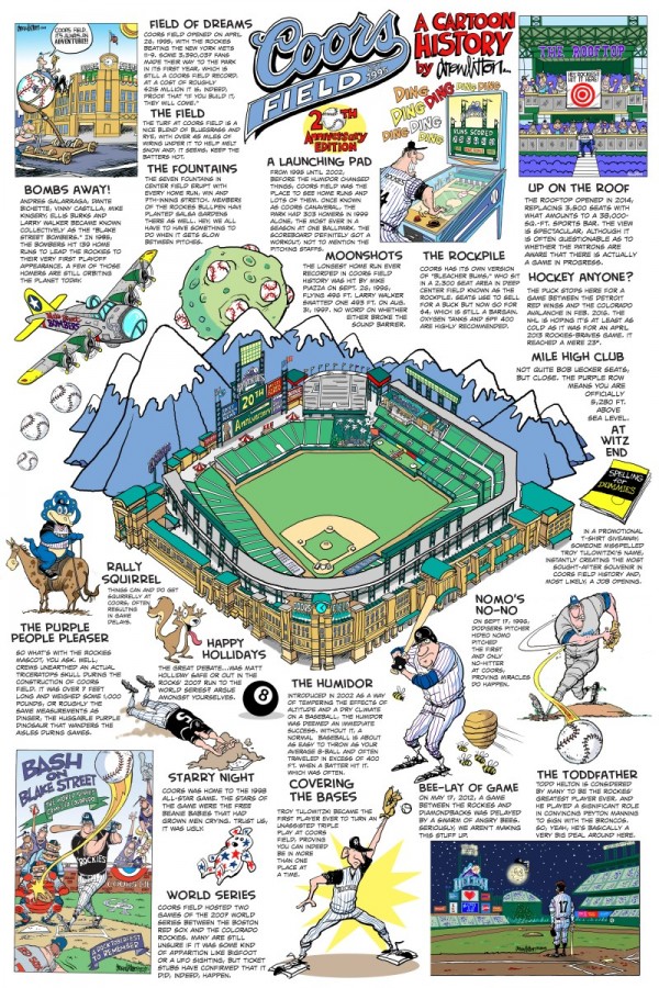 10x15coorsfieldposterartcolor